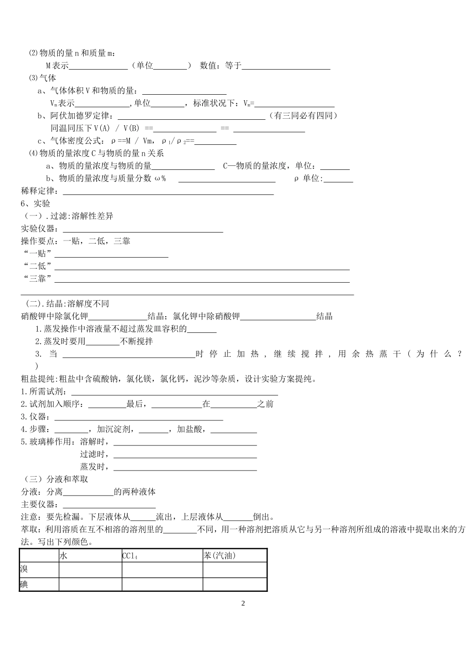 会考考试点填空_第2页