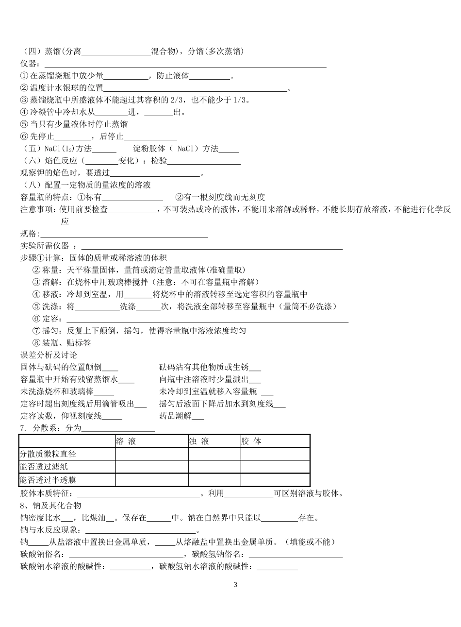 会考考试点填空_第3页