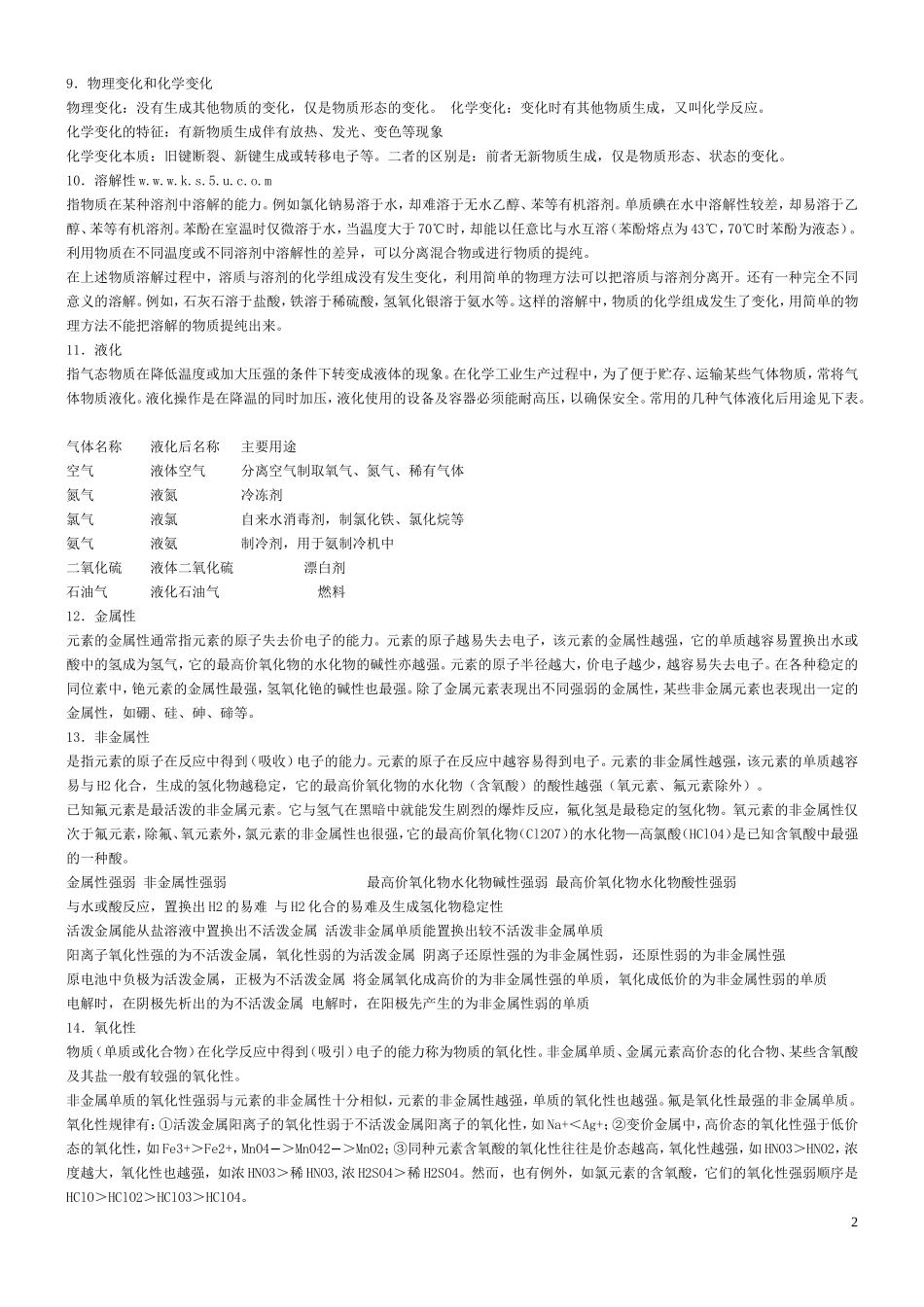 2011年高考复习-高考化学基础知识汇总_第2页