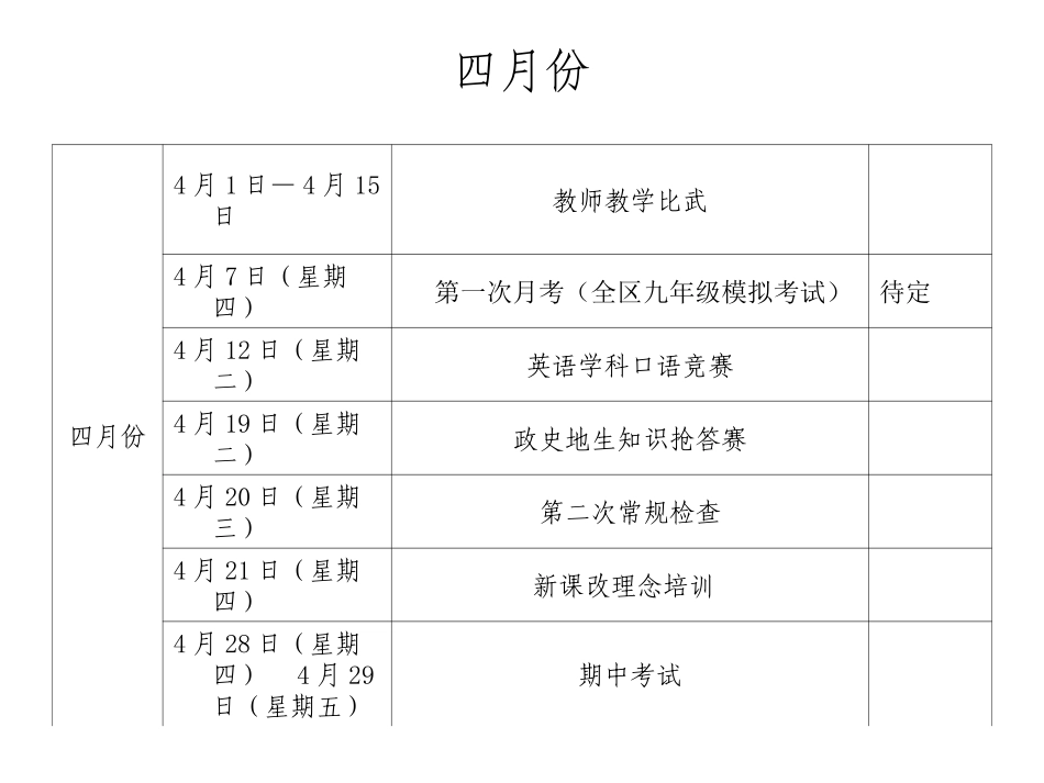 人教2011版小学数学三年级小数比较大小-(2)_第3页