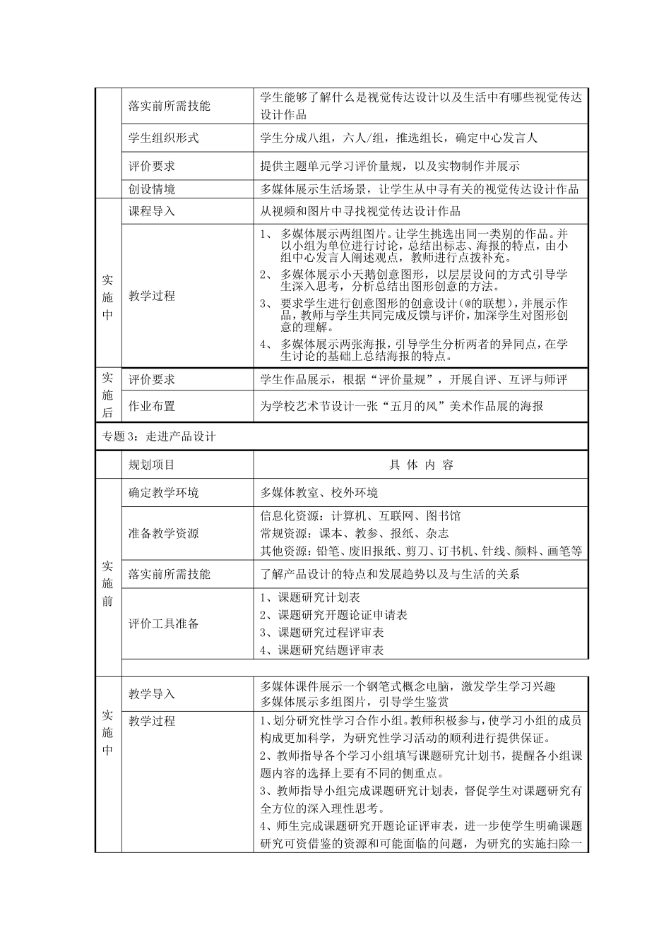 现代生活中的设计艺术主题单元教学实施计划_第2页