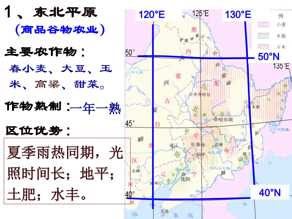 第7节---农业(主要种植业区)_第2页