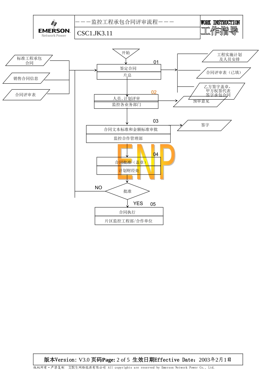 11监控工程承包合同评审流程V3.0_第2页