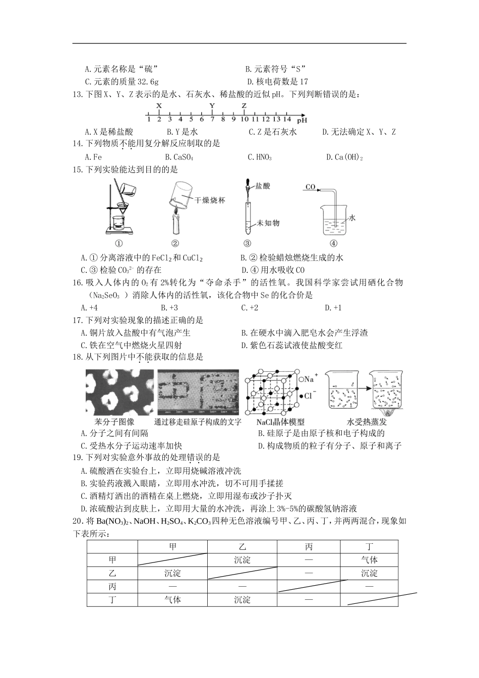 全国名校中考化学模拟试题精选-4套_第2页