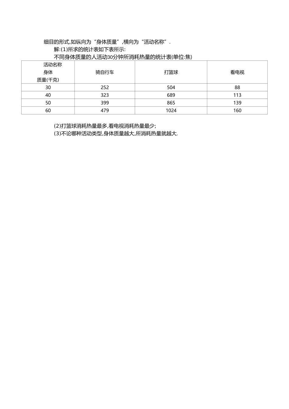 例题.例题讲解_第2页