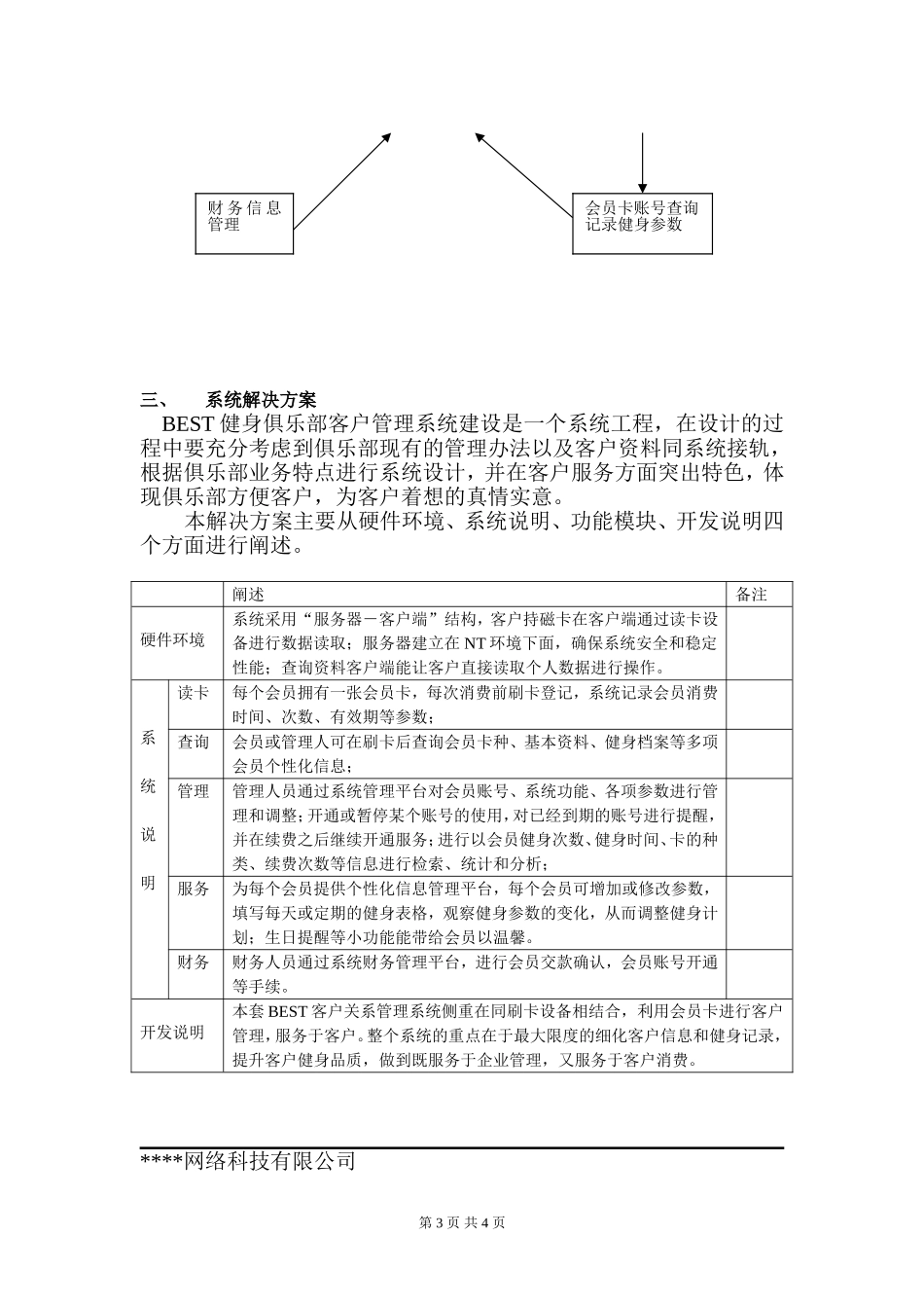 BEST健身俱乐部客户管理系统方案书_第3页