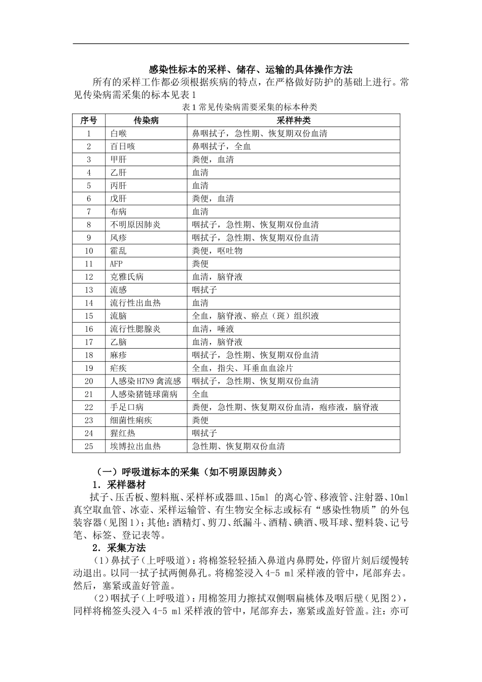 感染性标本的采样、储存、运输的具体操作方法_第1页