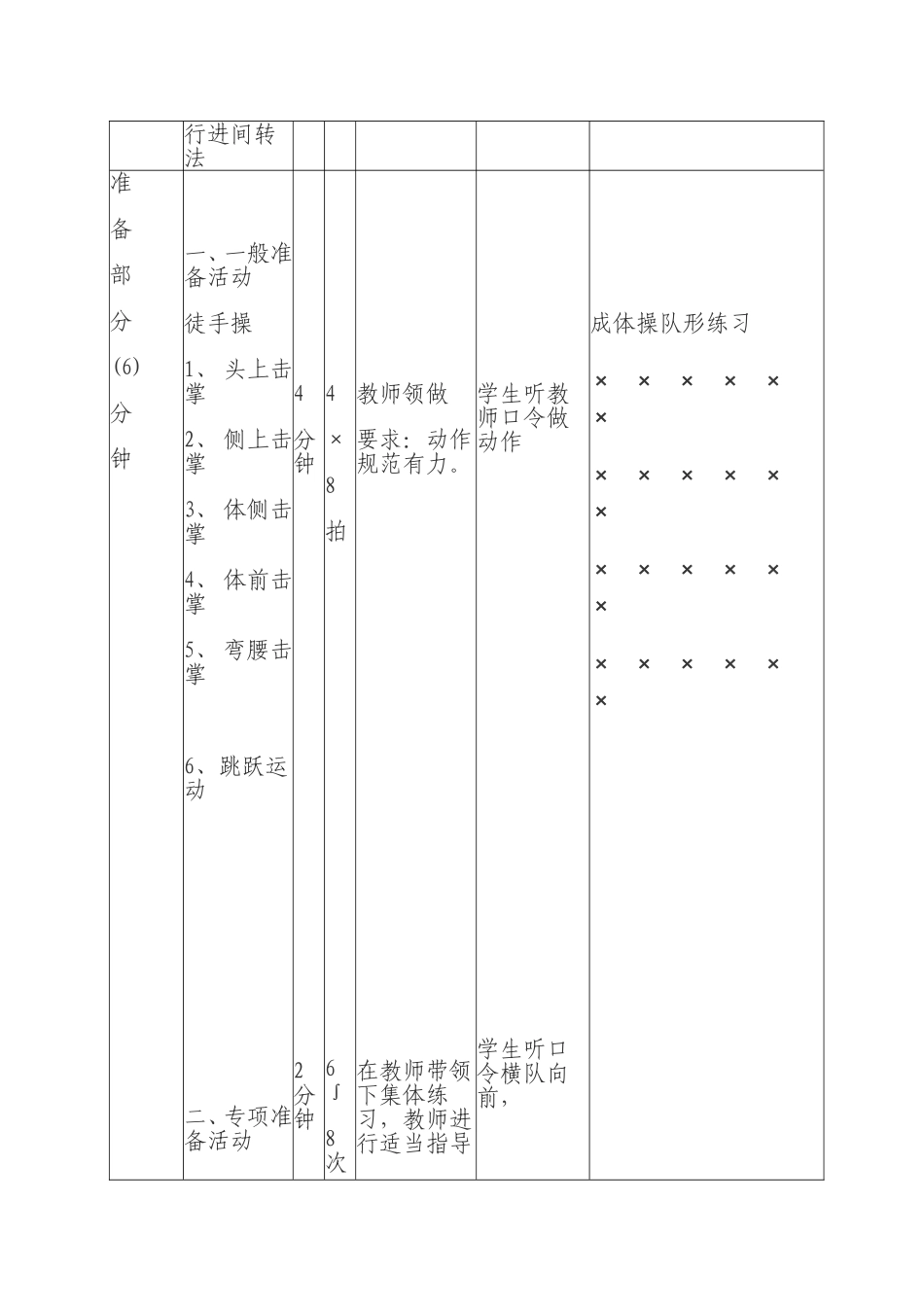 蹲踞式起跑教学设计_第3页