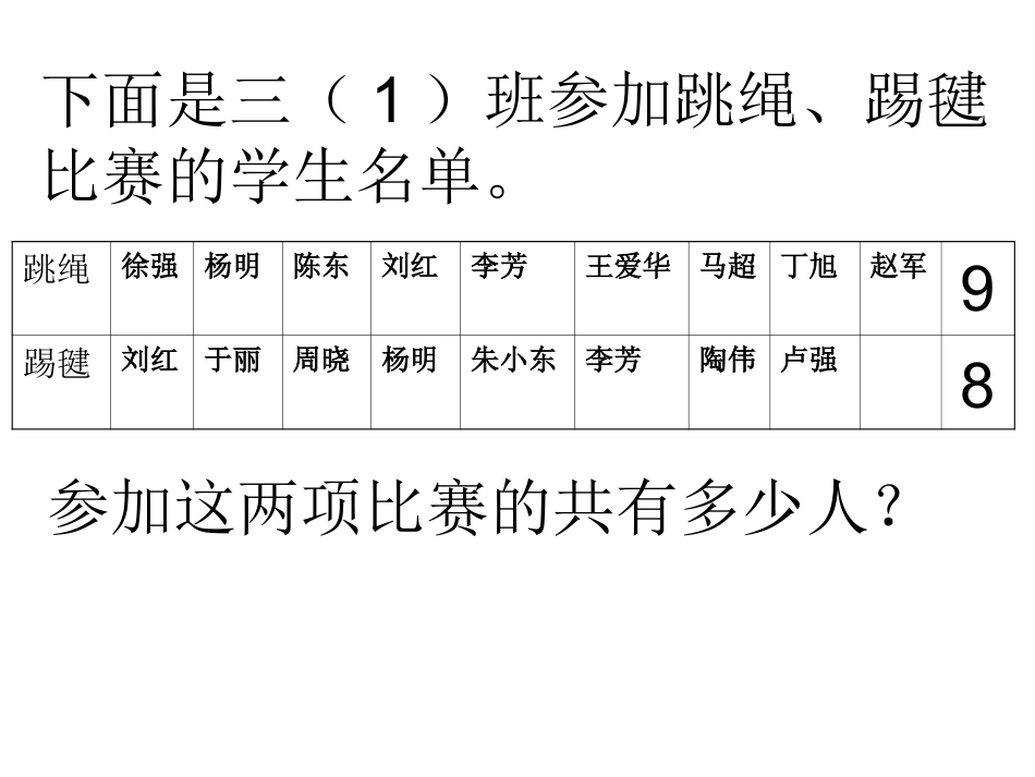 人教2011版小学数学三年级数学广角---集合_第2页