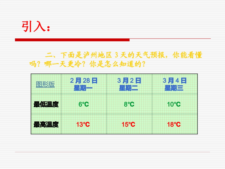 《温度和温度计》._第3页