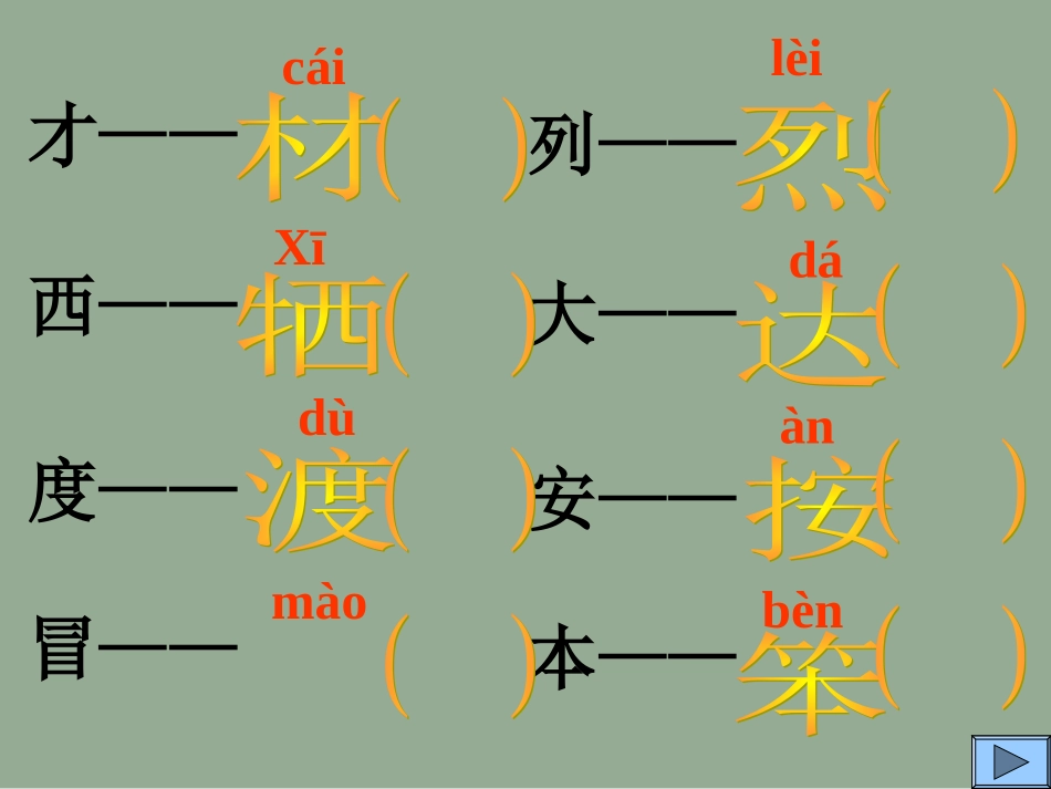 人教版二年级语文下册《语文园地一》课件PPT_第2页