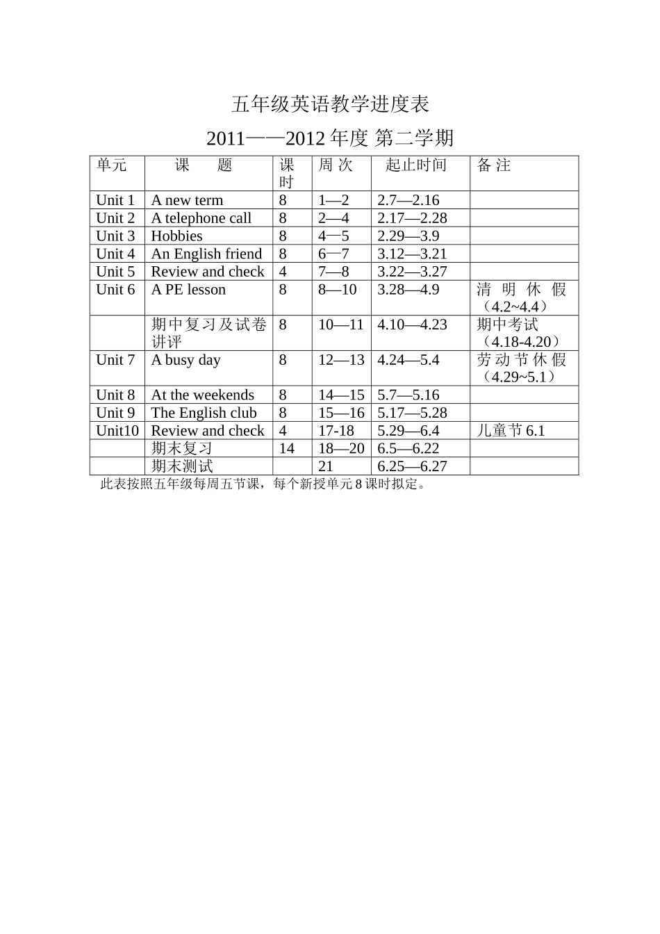 5B英语教学进度表_第1页