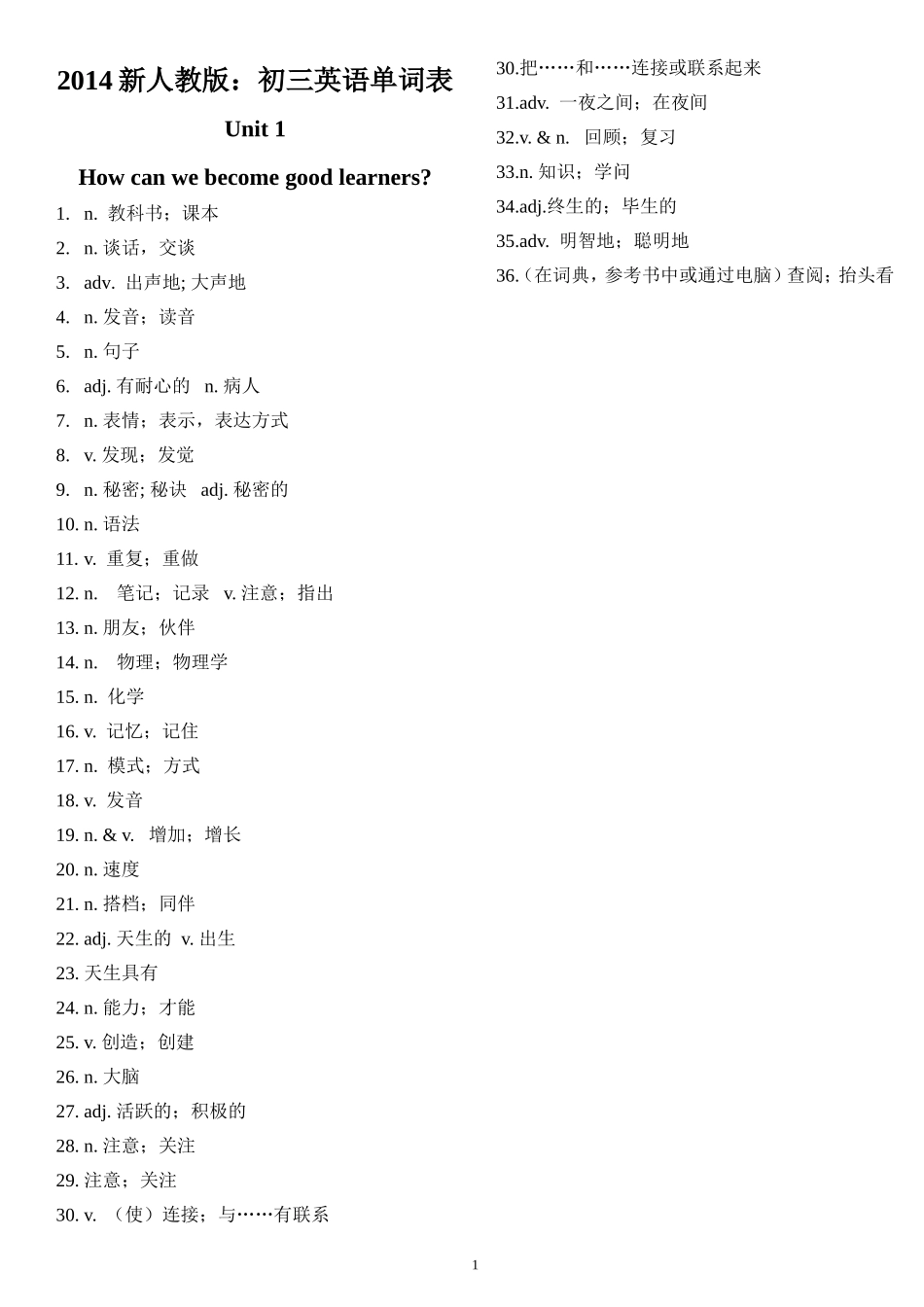 2014新版新目标九年级英语单词表-汉语_第1页