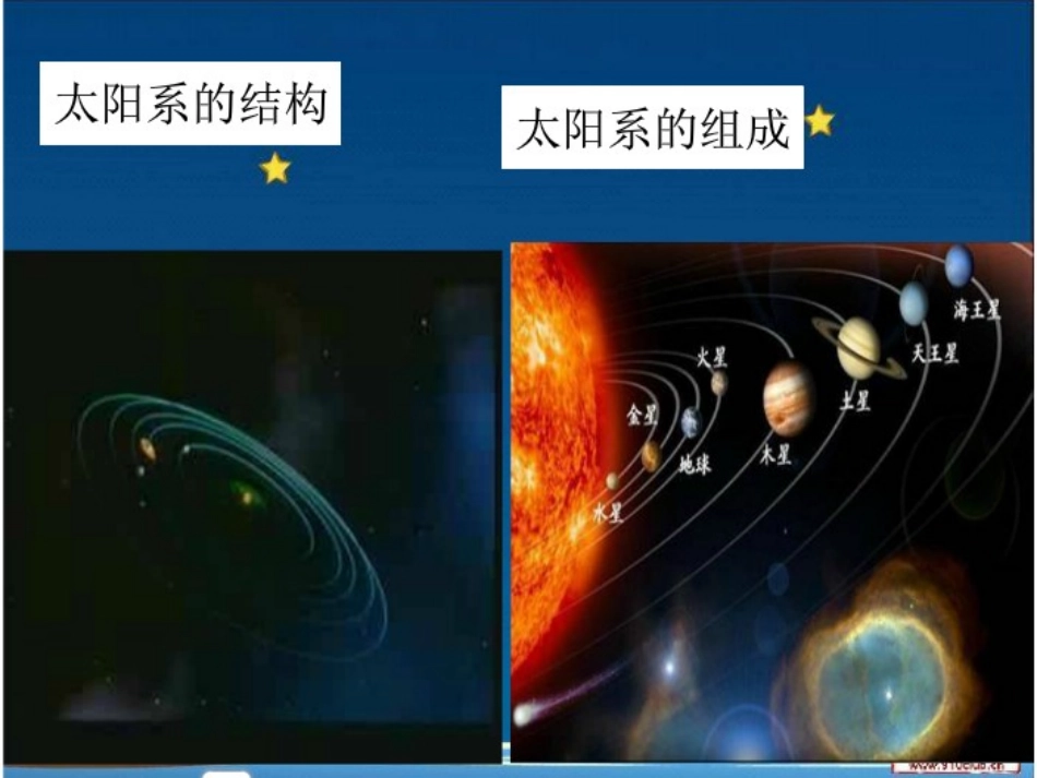 做太阳系模型_第2页