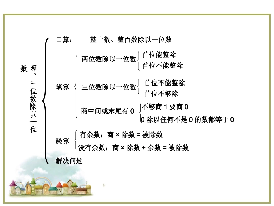 三上第四单元两、三位数除以一位数知识树_第1页