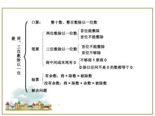 三上第四单元两、三位数除以一位数知识树