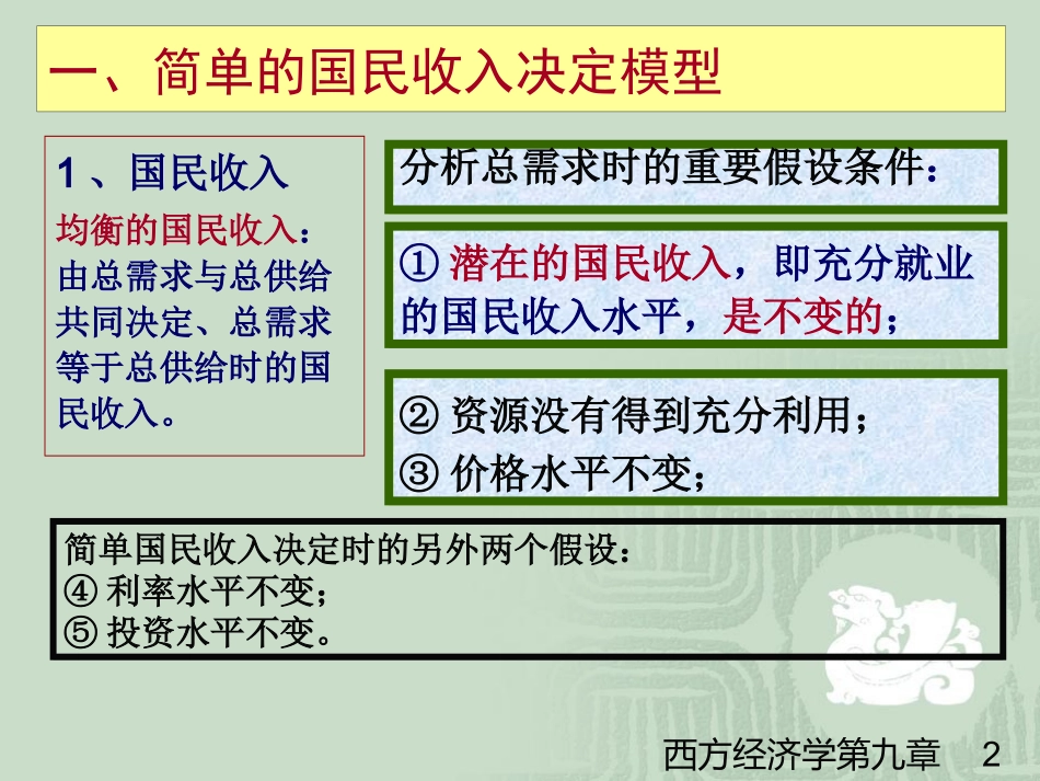 伊犁函授第九章课件_第2页