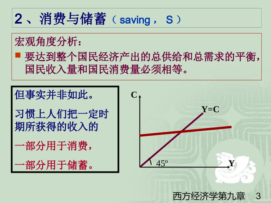 伊犁函授第九章课件_第3页
