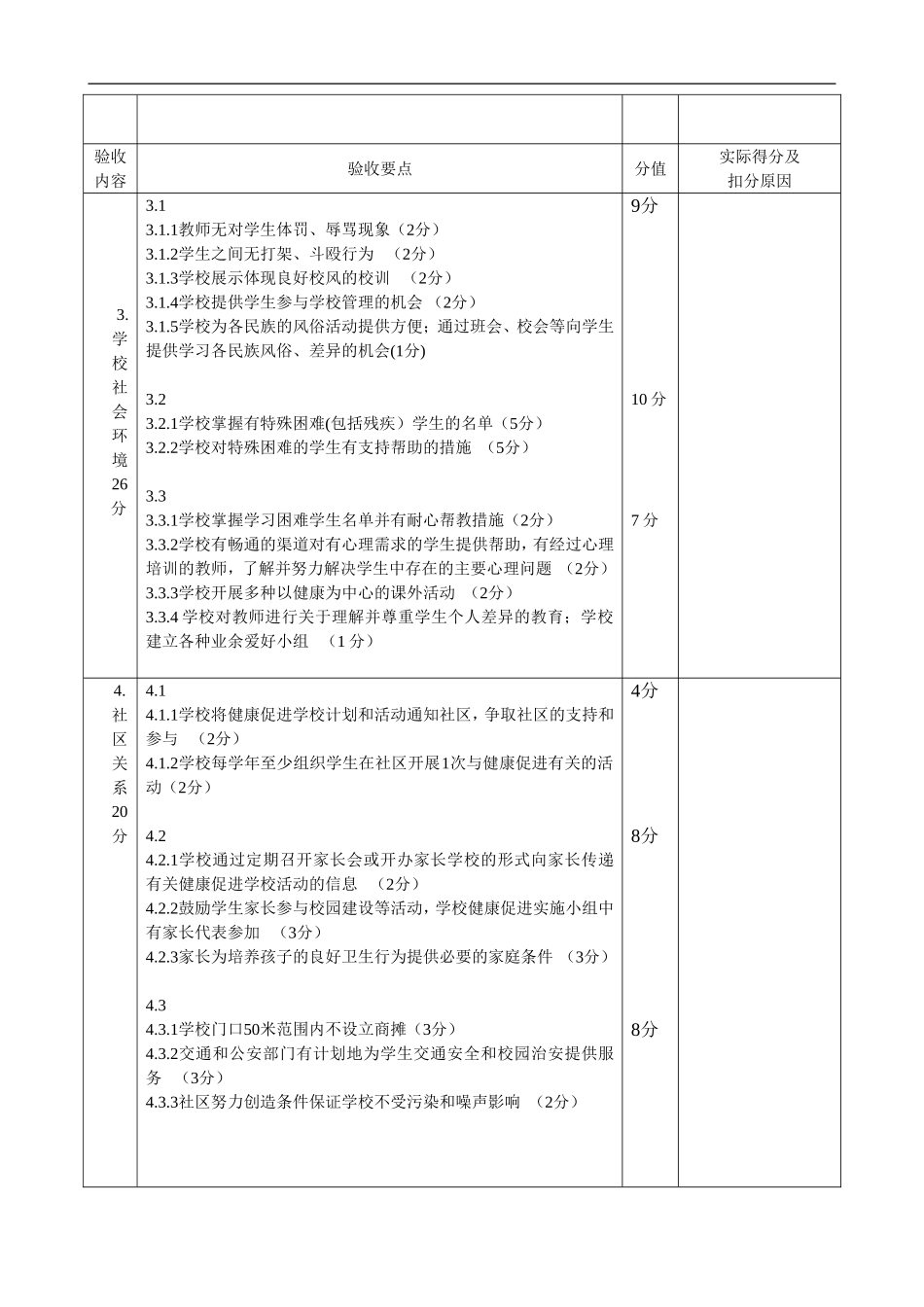 健康促进学校考核标准_第3页