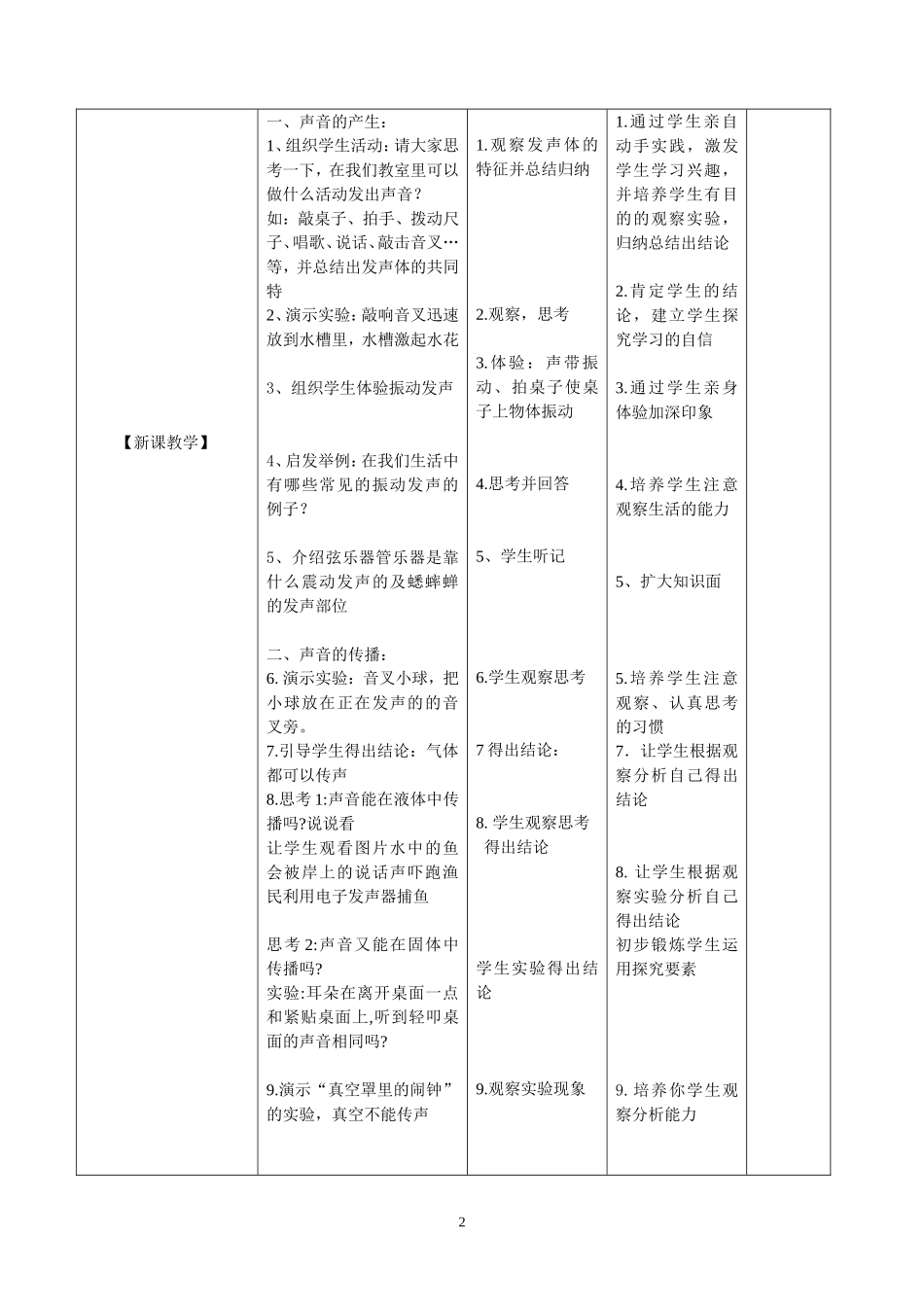 《科学探究：声音的产生与传播》教学设计_第2页