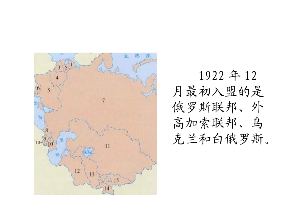 《斯大林时期苏联的社会主义建设》课件2_第2页