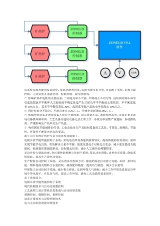 矿热炉节能节电控制系统-ZONELD-V5.2