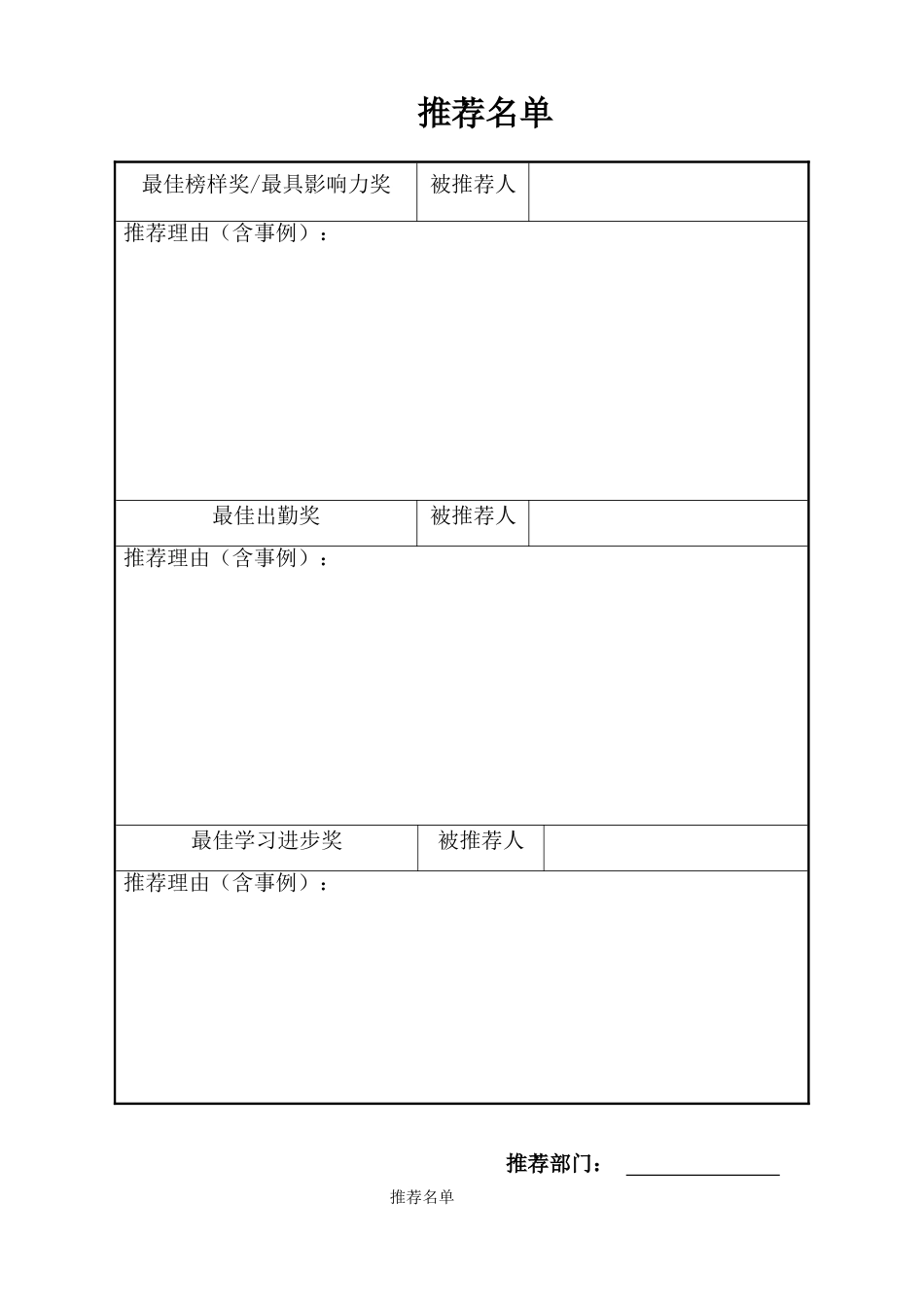 XX公司年终评优方案_第3页