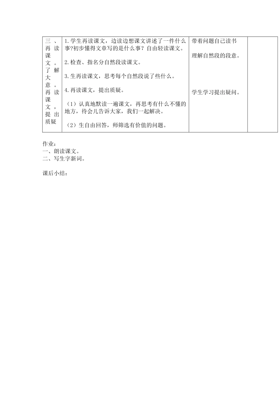 3--三月桃花水_第2页