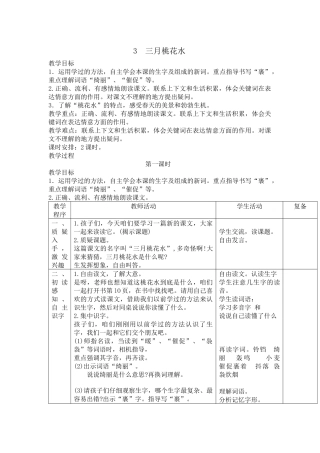 3--三月桃花水