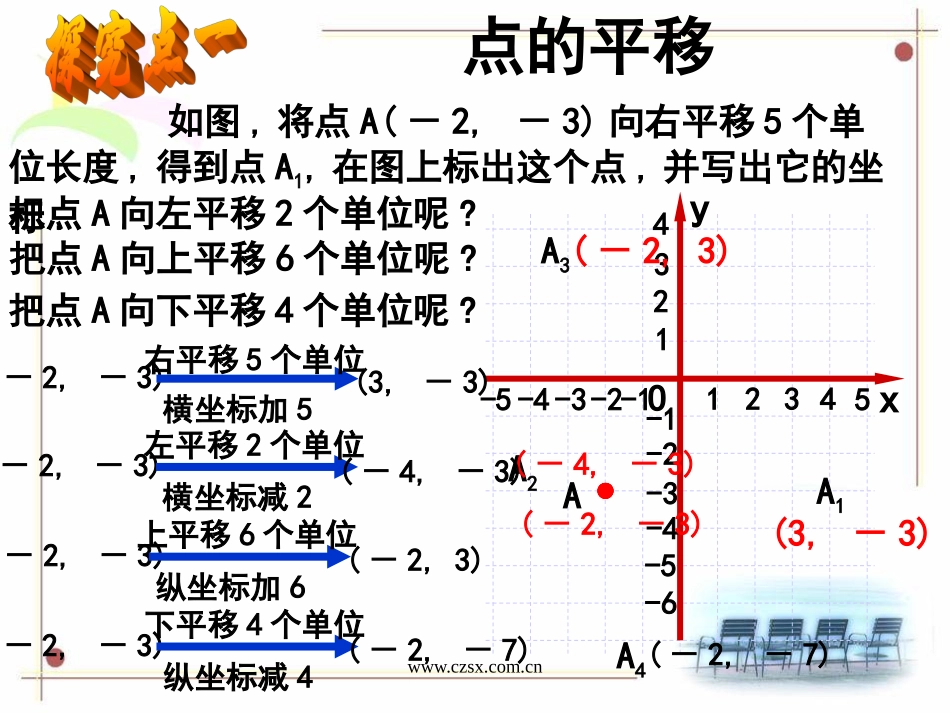 有游戏用坐标表示平移1课件[1]_第3页