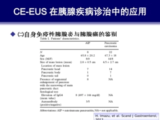 造影增强EUS与胰腺疾病诊治(2)