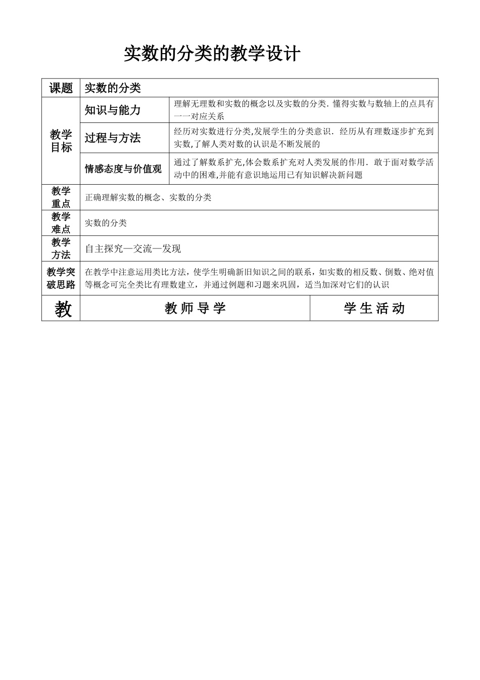 峪宏中学数学七年级秦敏实数的分类_第1页