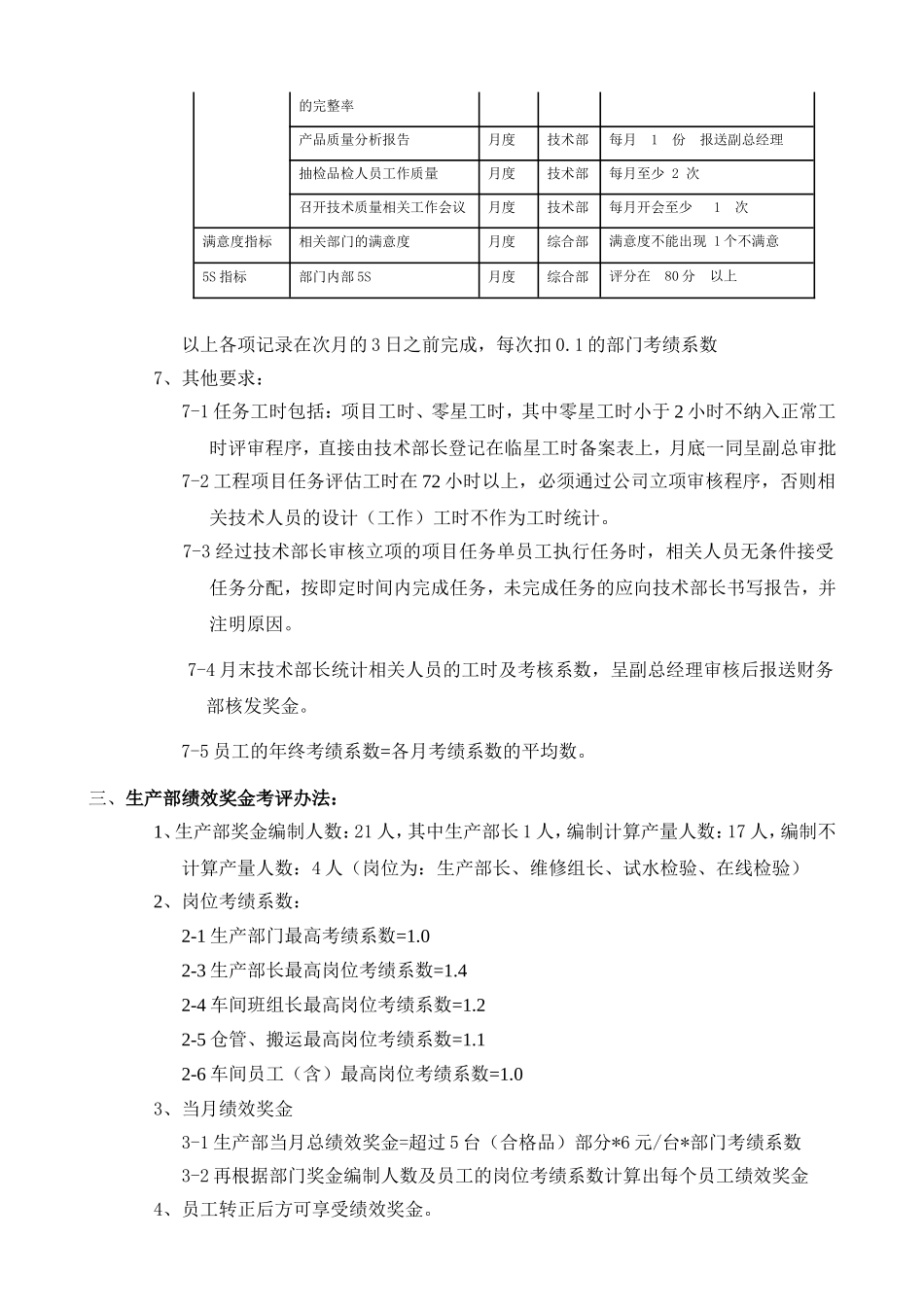 公司绩效奖金考评制度(修正稿)_第2页