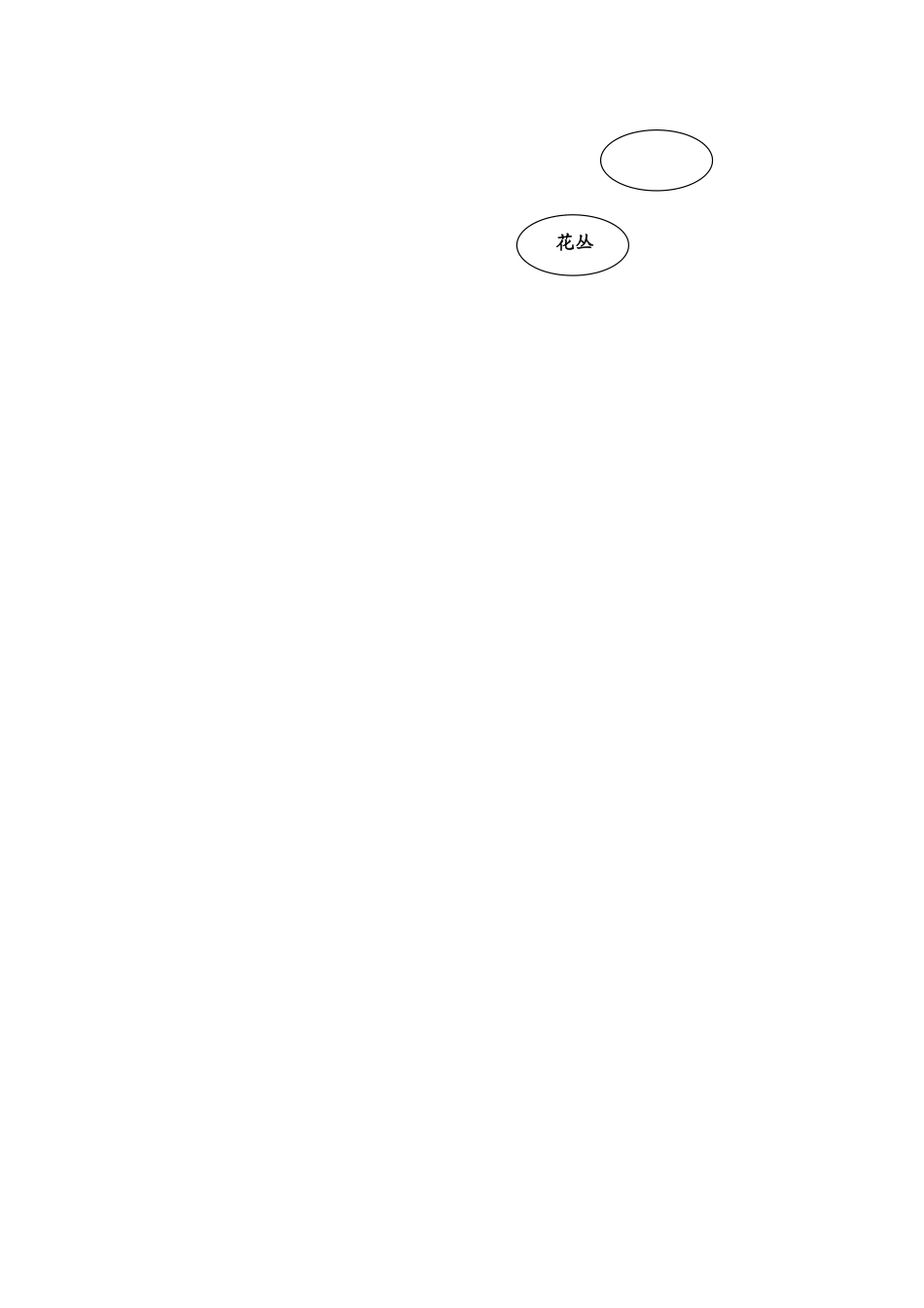 蜜蜂引路教学设计_第3页