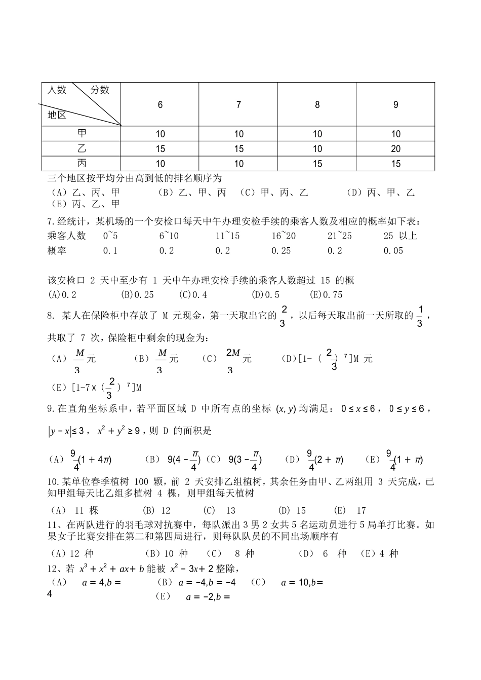 2012年1月MBA综合能力(数学逻辑)真题_第2页