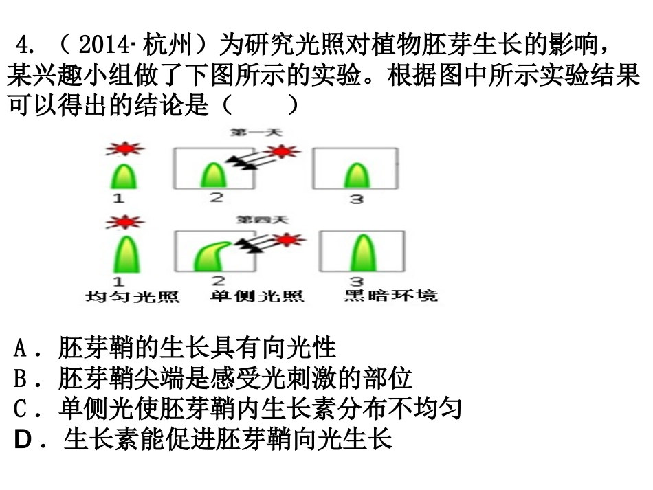 《生命活动的调节》检测题(含2014试题)_第3页