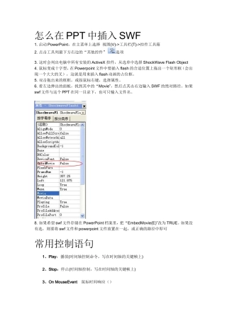 怎么在PPT中插入SWF及基本控制