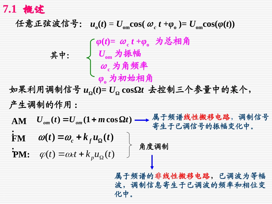 38-第七章-角度调制电路_第3页