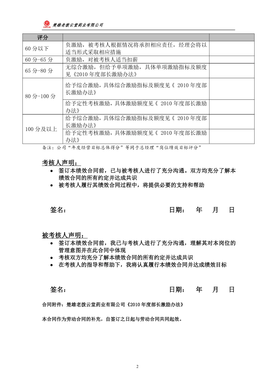 部长绩效合同(客户服务部)_第2页