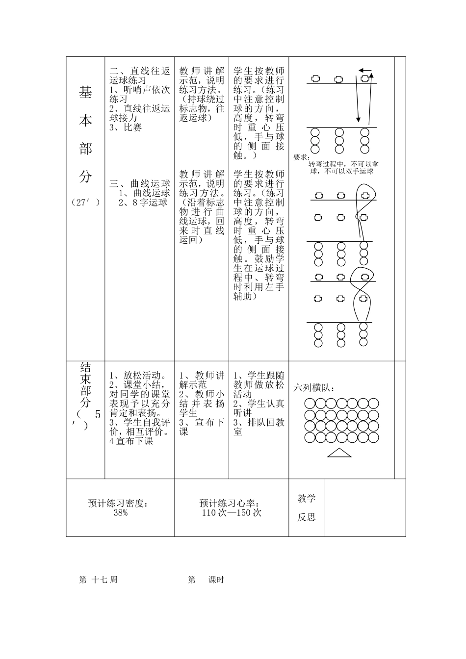 小学篮球教案(1)_第2页