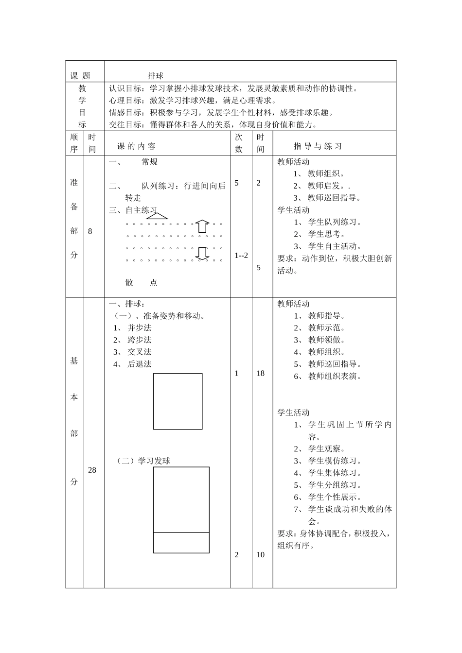 小学篮球教案(1)_第3页