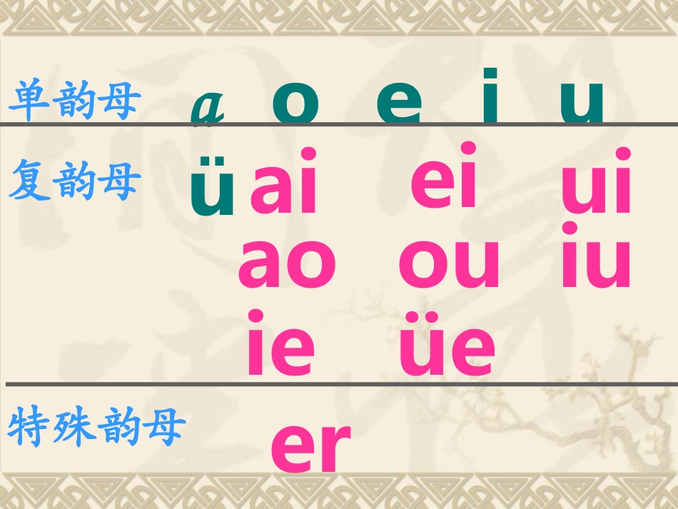 一年级上册《汉语拼音12-an-en-in-un-ün》ppt课件_第1页