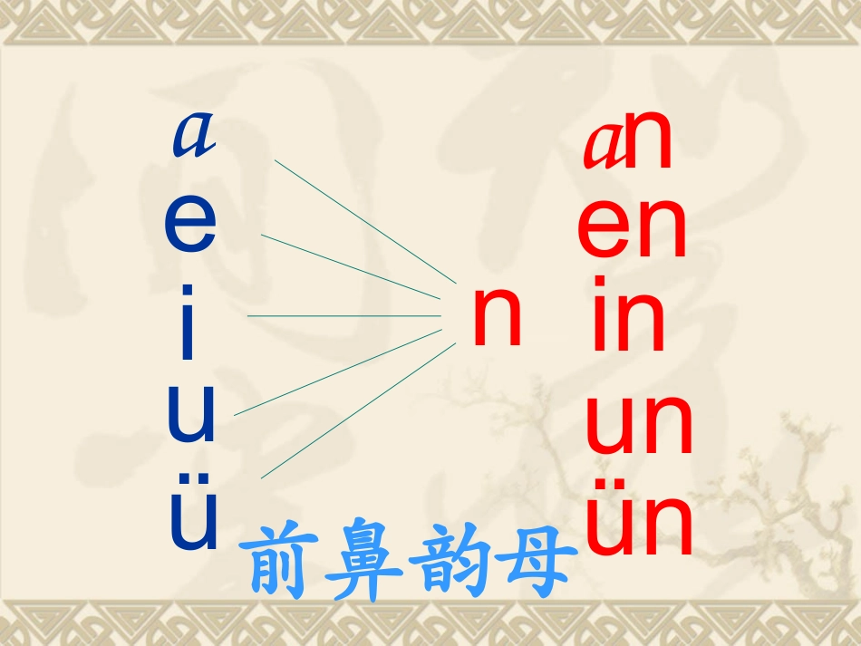 一年级上册《汉语拼音12-an-en-in-un-ün》ppt课件_第3页