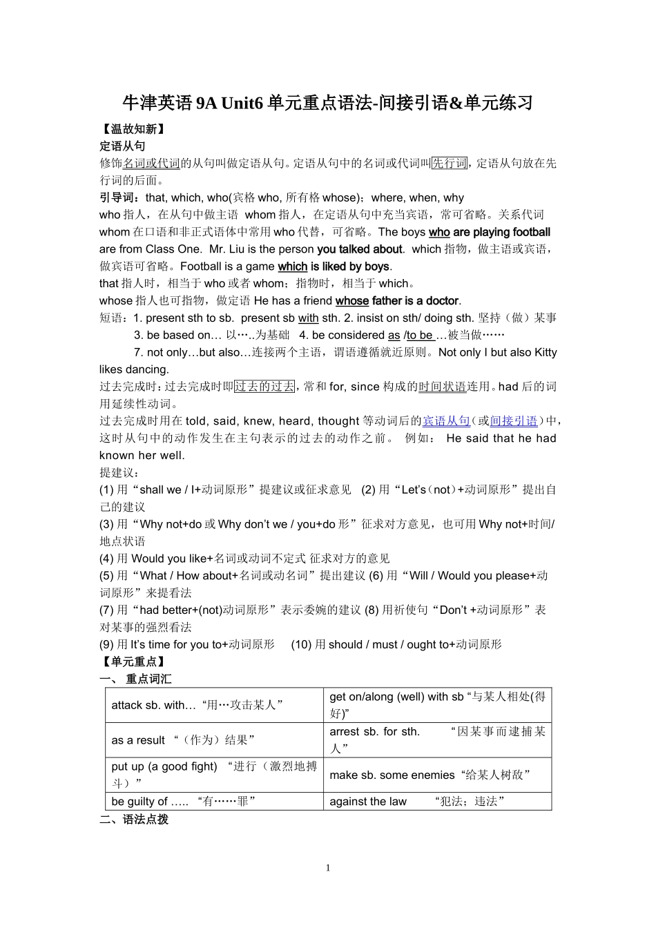 牛津英语9A-Unit6间接引语和单元练习_第1页