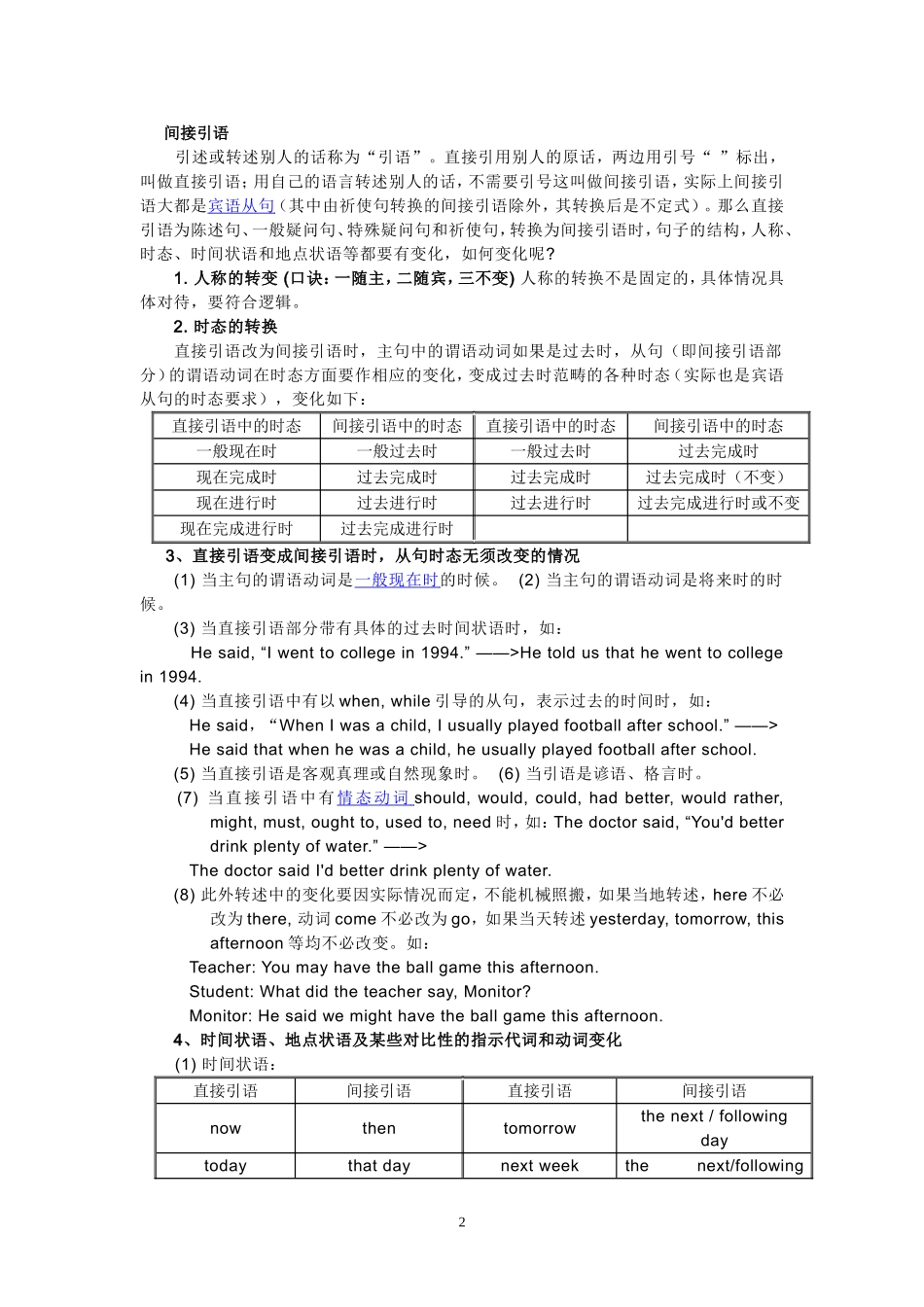 牛津英语9A-Unit6间接引语和单元练习_第2页