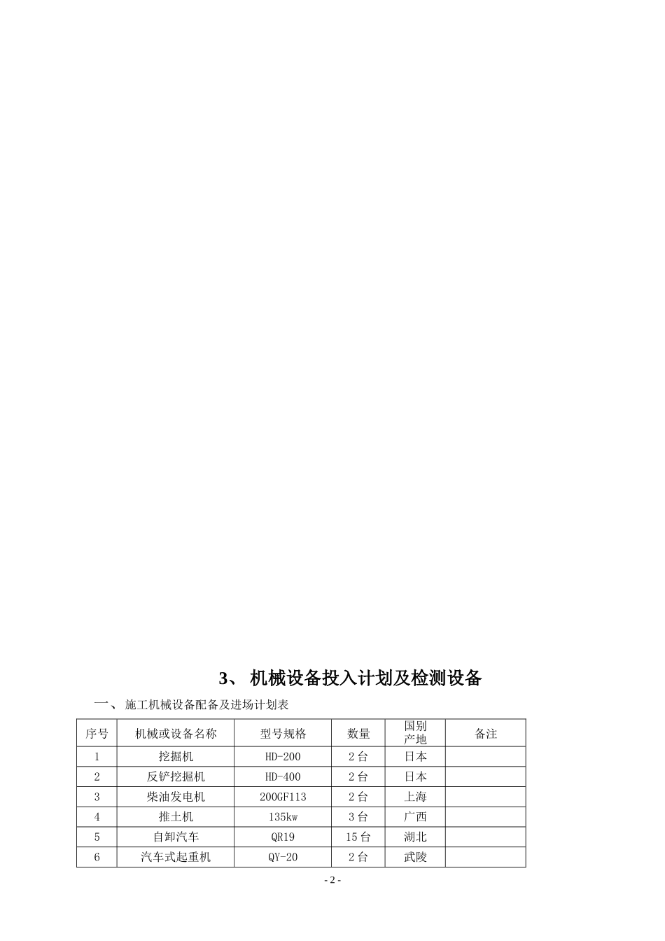 公路砌筑防护工程施工方案_第2页