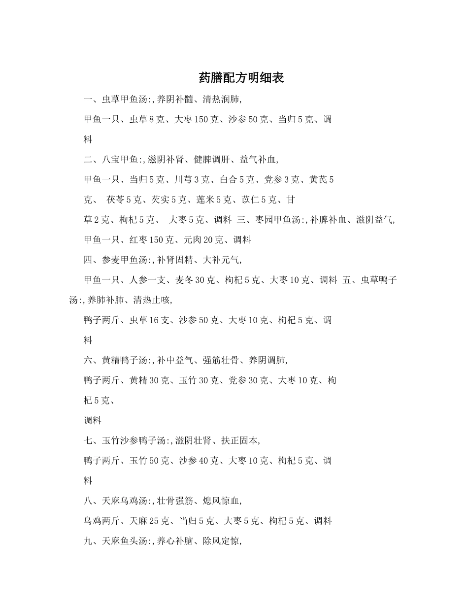药膳配方明细表_第1页