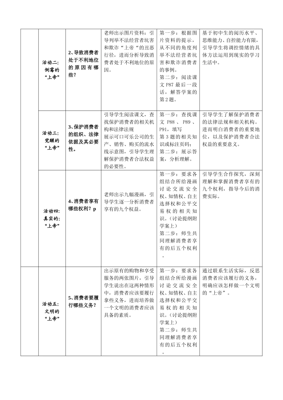 南宁沛鸿民族中学-唐美忠《我们享有“上帝”的权利》教学设计_第2页