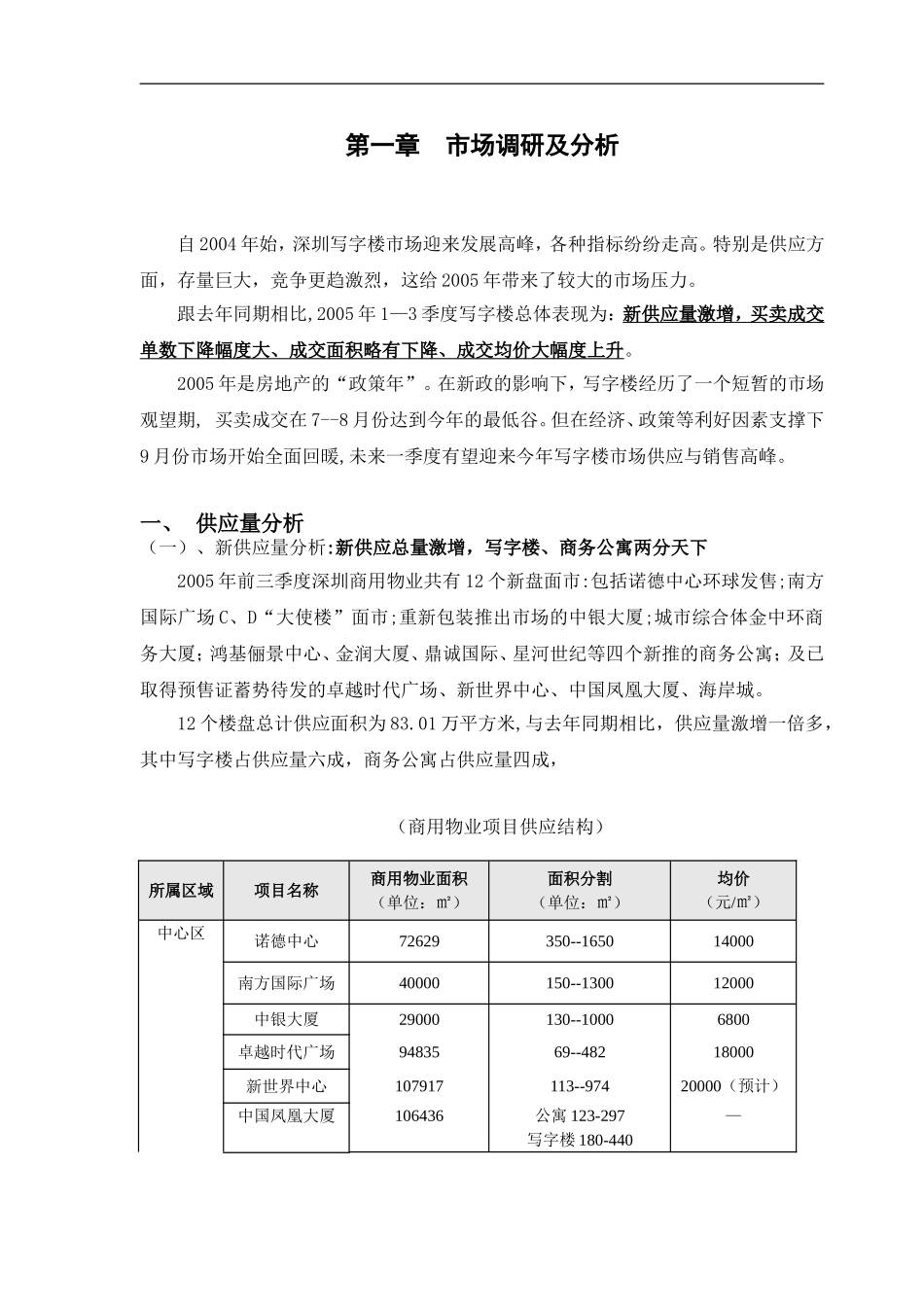 《中原地产富春东方万轩大厦营销推广方案》(43页)_第3页