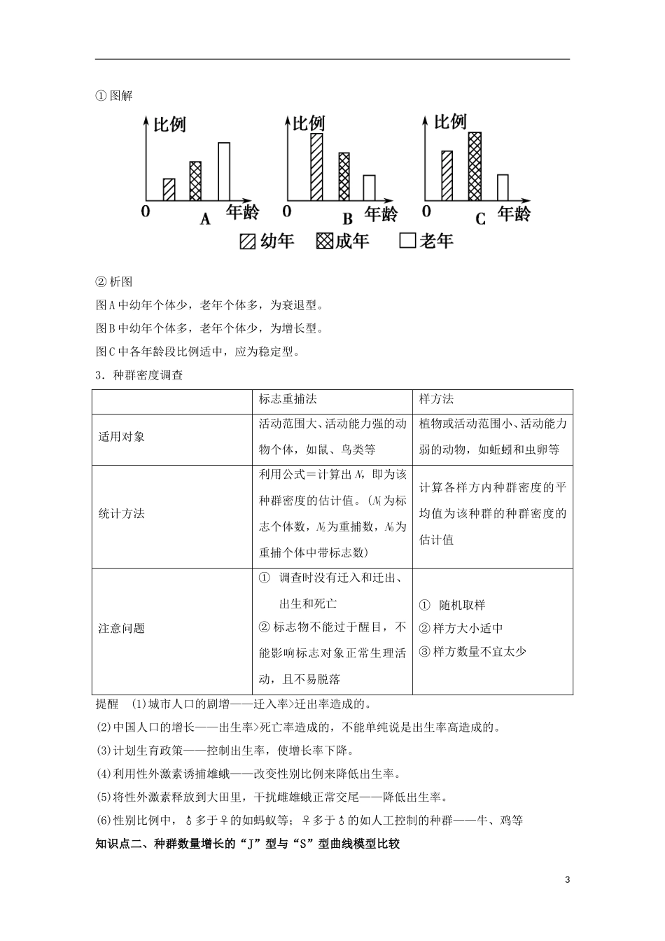 高中生物第四章种群和群落期末知识梳理新人教版必修3_第3页